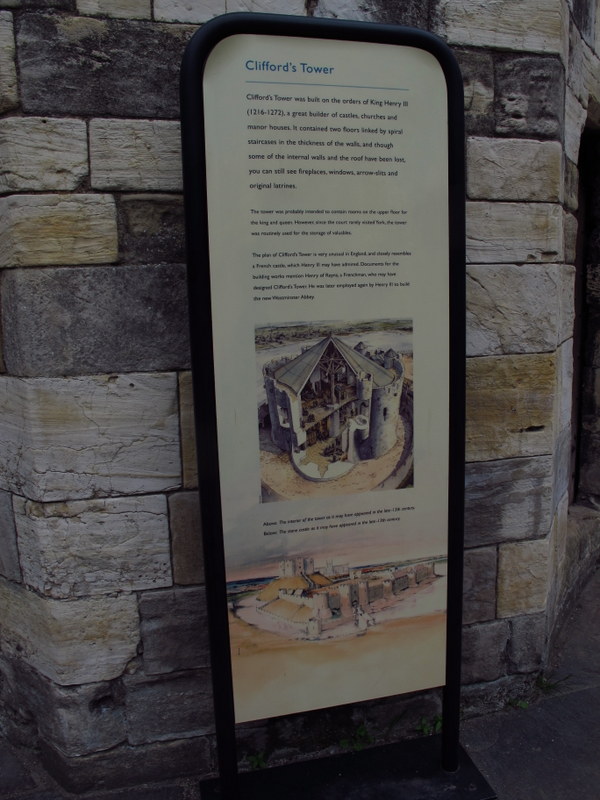 Cliffords Tower, York